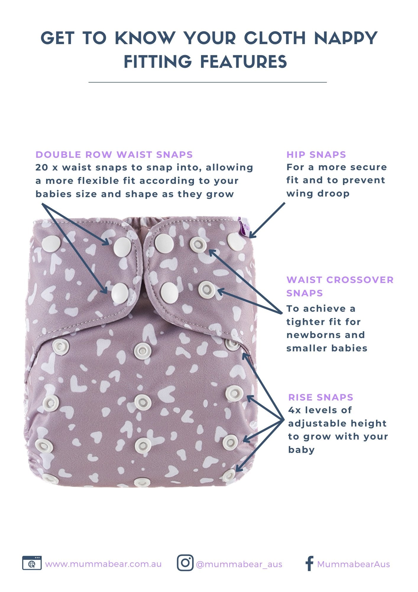 Happy Bear All-In-One Reusable Nappy