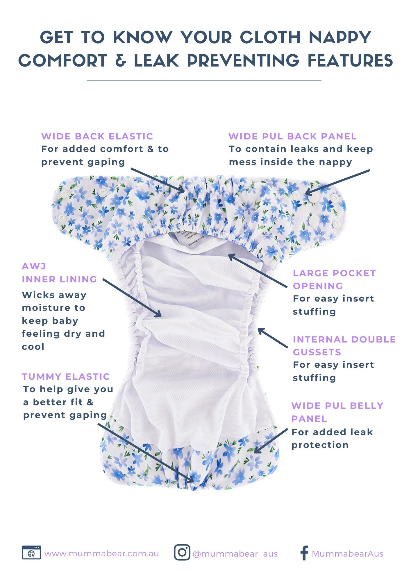 Terry towelling nappy best sale pants