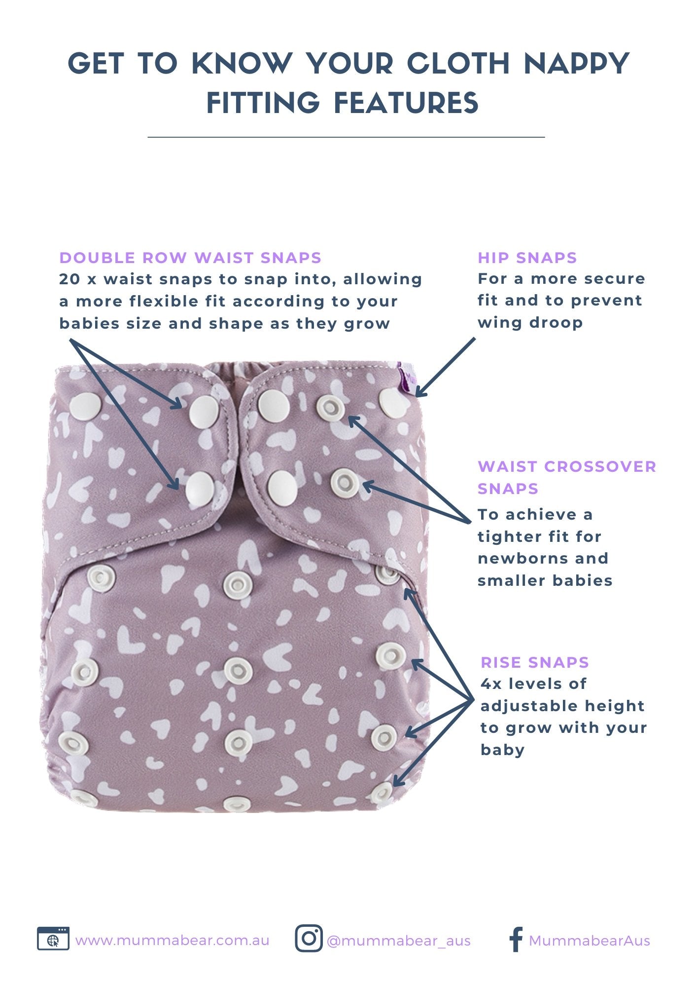 Pixie Blue - Premium Cloth Nappy - Mumma Bear