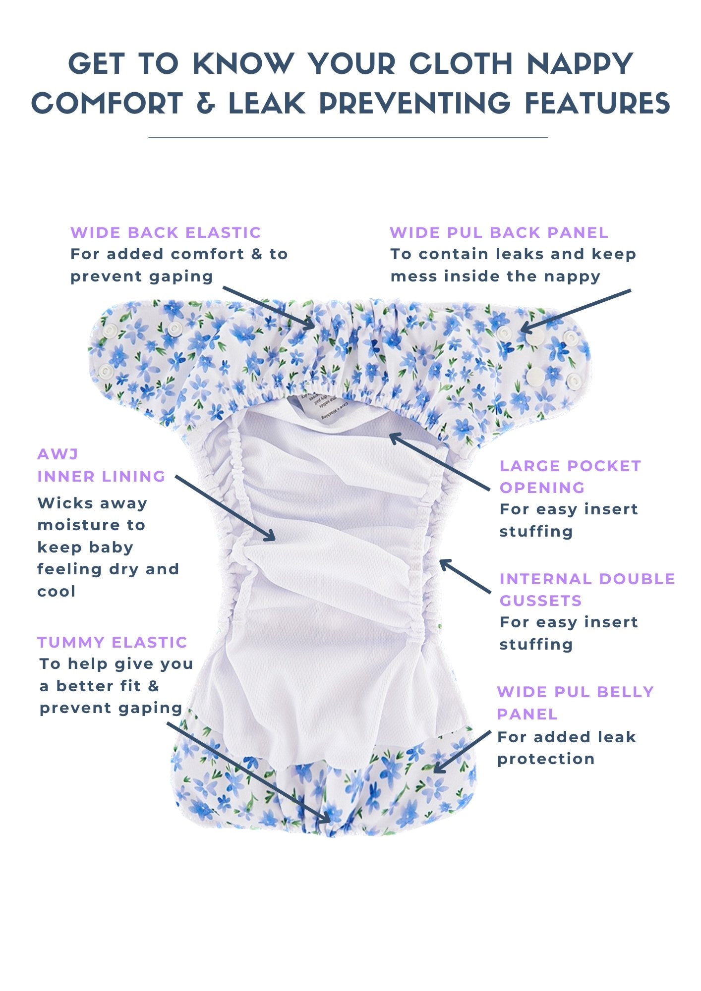Rainbow Rush - Premium Cloth Nappy - Mumma Bear